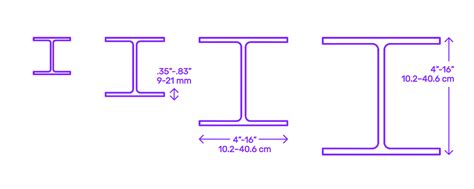 steel box column|typical steel column sizes.